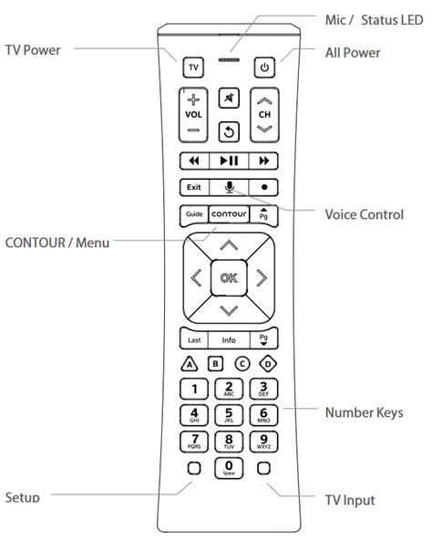 xr11 remote|xr11 remote manual.